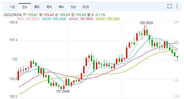 近期各大金店黄金价格大涨，原因、影响及未来展望,实地数据解释定义_特别版85.59.85