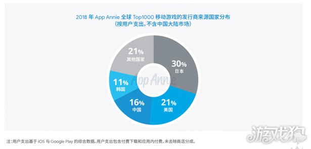 国际电影商业专业，深度洞察与全方位解析,数据支持设计计划_S72.79.62