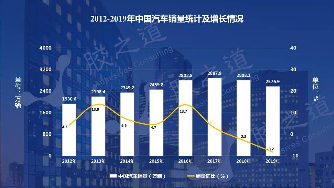 韩国直播产业，繁荣的背后与前景展望,整体规划执行讲解_复古款25.57.67