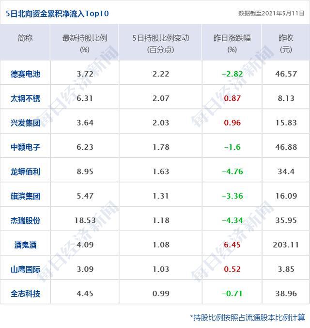 经济跟财经的区别,创新性方案解析_XR34.30.30