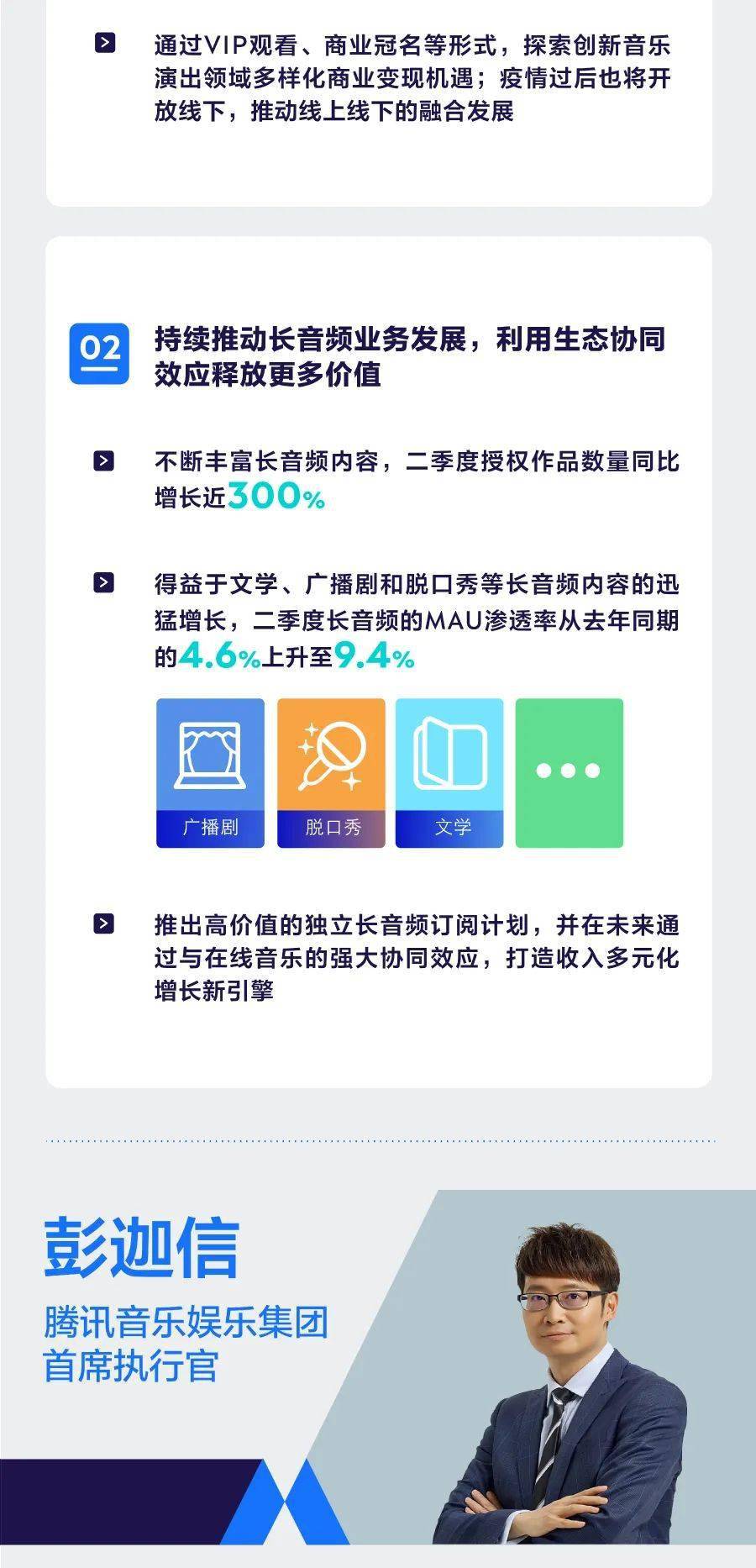 游戏对于经济的推动