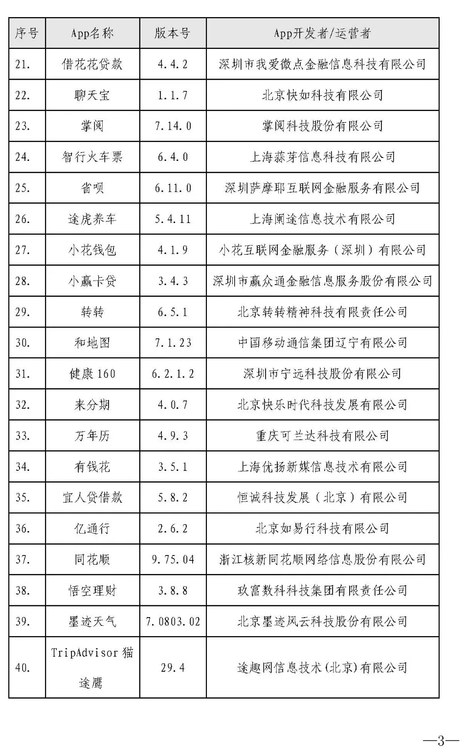 美食与我们,实地执行数据分析_粉丝款81.30.73