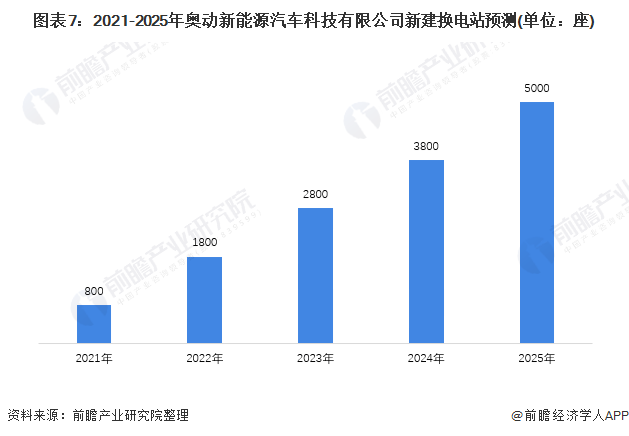 军事与汽车产业对国民经济的影响深远且多元化，二者在国民经济体系中占据重要地位，共同推动国家经济的增长与发展。下面将详细探讨军事与汽车产业对国民经济的具体影响。,专业说明评估_iShop38.92.42