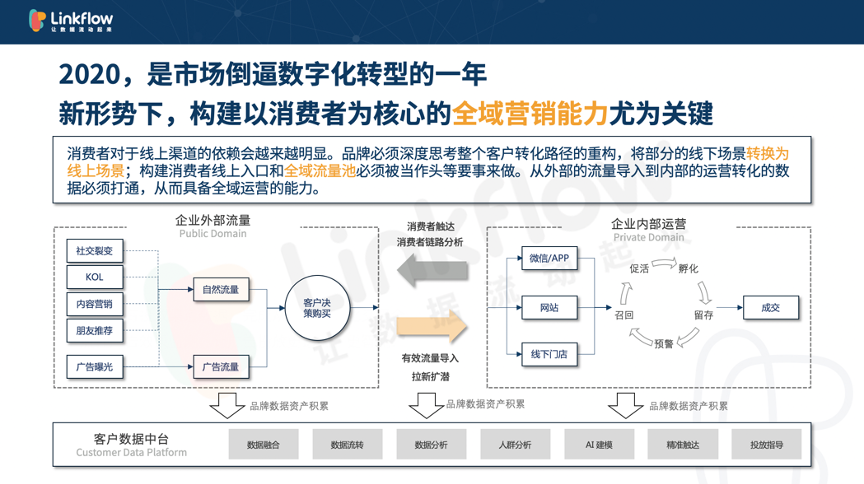 英伟达产业链国内