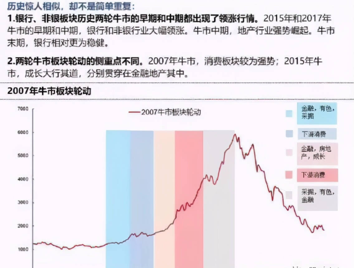 美食、体育与经济发展之间的微妙关系,整体讲解规划_Tablet94.72.64