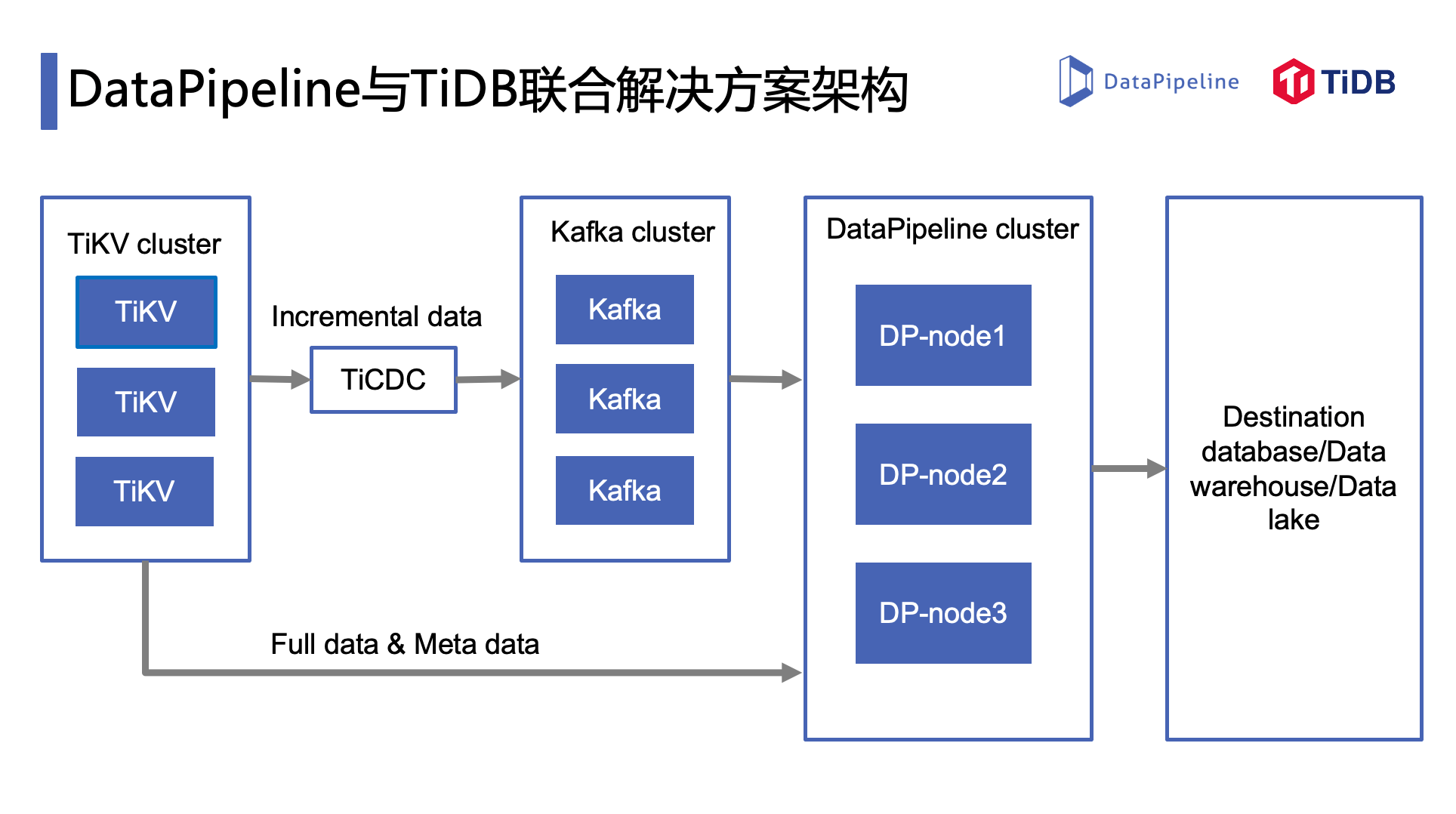 深圳即时新闻,最新解答方案_UHD33.45.26