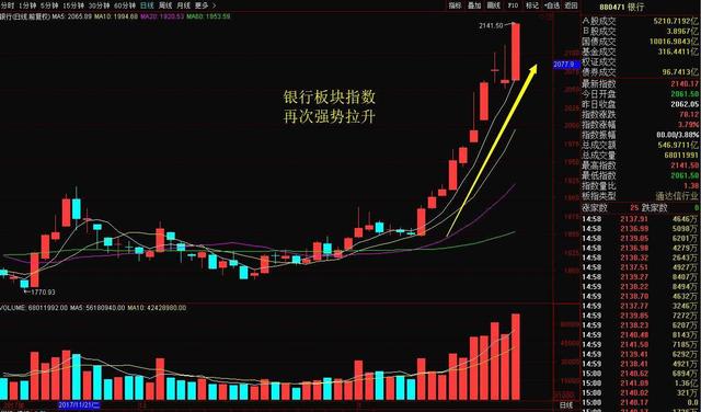 英伟达股票大涨，背后的原因及未来展望,专业解析评估_精英版39.42.55