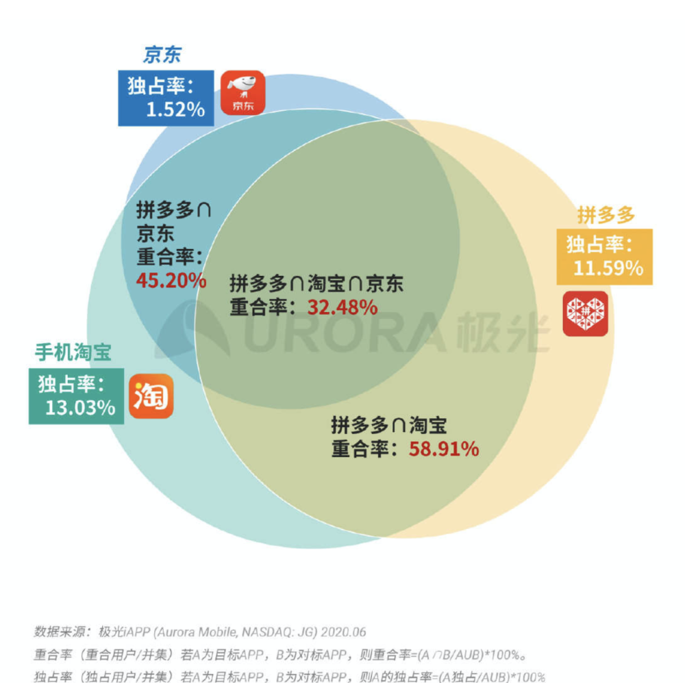 科技与体育的融合，推动运动进步的新动力,数据支持设计计划_S72.79.62