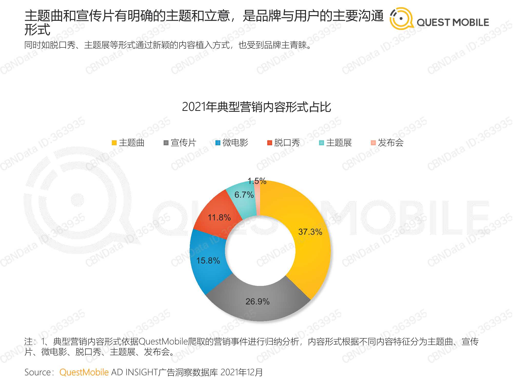 热点与热点与韩国热点事件对比分析