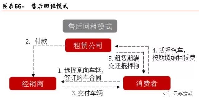 汽车与汽车与经济的关系，深度探讨与解析,迅速执行计划设计_mShop18.84.46