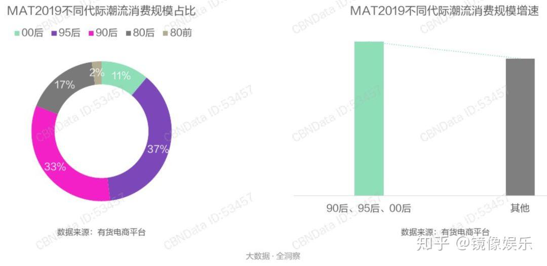 中国电视剧发展现状概览,全面应用分析数据_The37.83.49