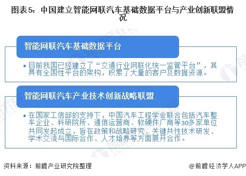 汽车工业发展与国家经济水平的关系研究,全面分析说明_Linux51.25.11