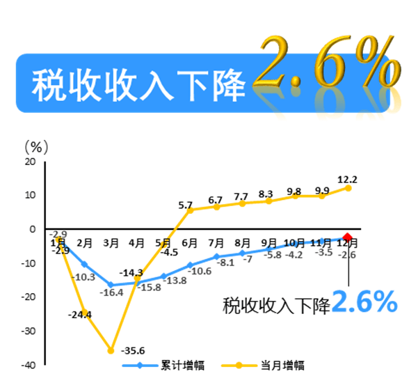 国际经济影响国内经济的主要途径,迅速执行计划设计_mShop18.84.46