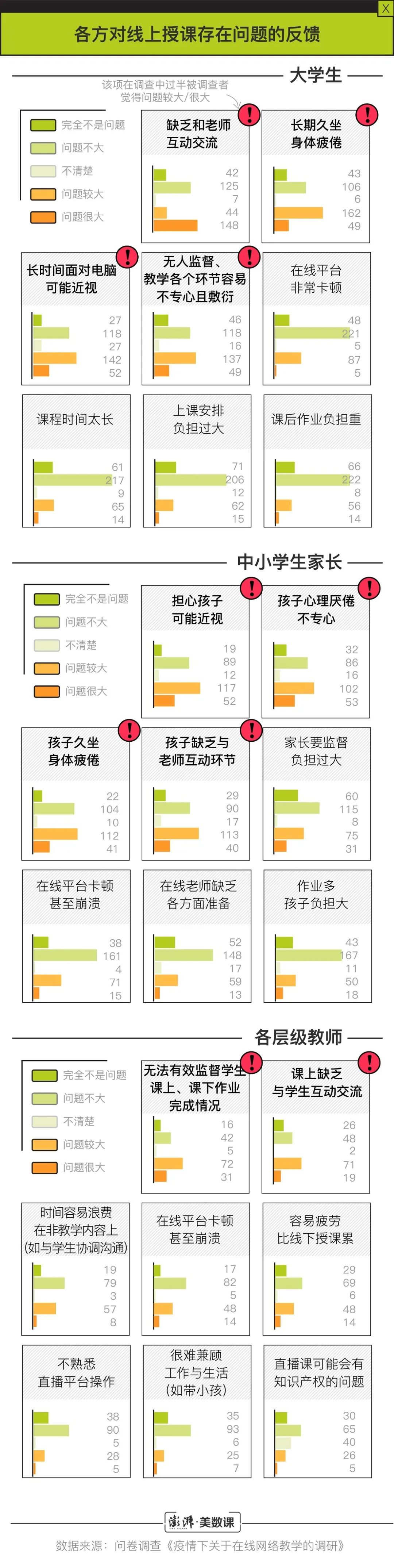 热点与2021深圳热点事件的区别,互动策略评估_V55.66.85