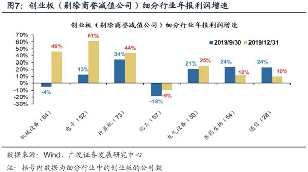 英伟达营业额在2020年，业绩概览与关键因素分析,科学研究解析说明_AP92.61.27