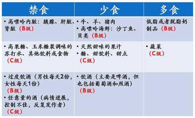 十招判断孩子是否亲生