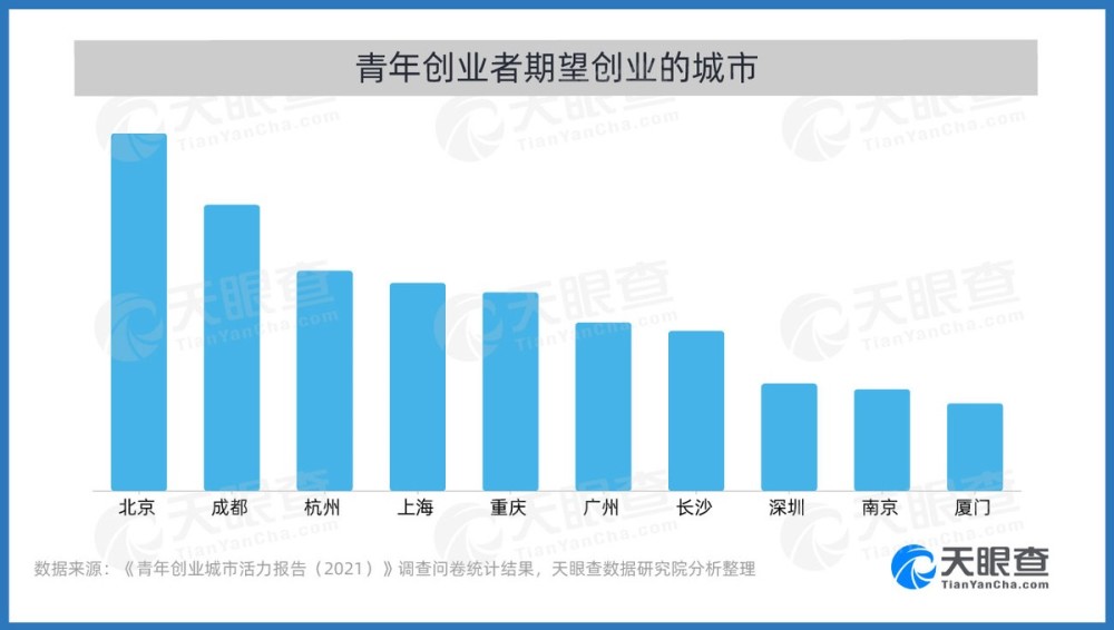 深圳热点体育