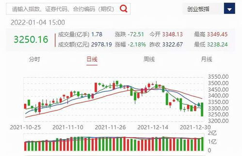 英伟达市值揭秘，最新上市表现与市场前景分析,定性分析解释定义_豪华版97.73.83