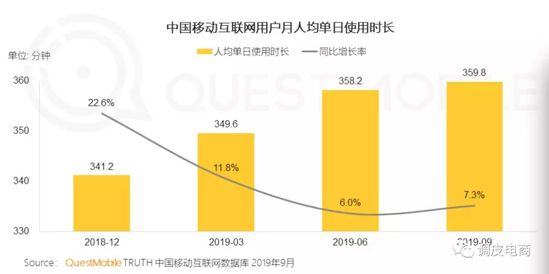 美食对经济的影响，驱动经济增长与社会繁荣的重要引擎,时代资料解释落实_静态版6.21