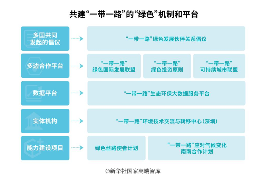 国际经济与发展经济学硕士