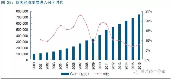 旅游经济增长与经济增长的关系，相互促进与推动的力量,全面应用分析数据_The37.83.49