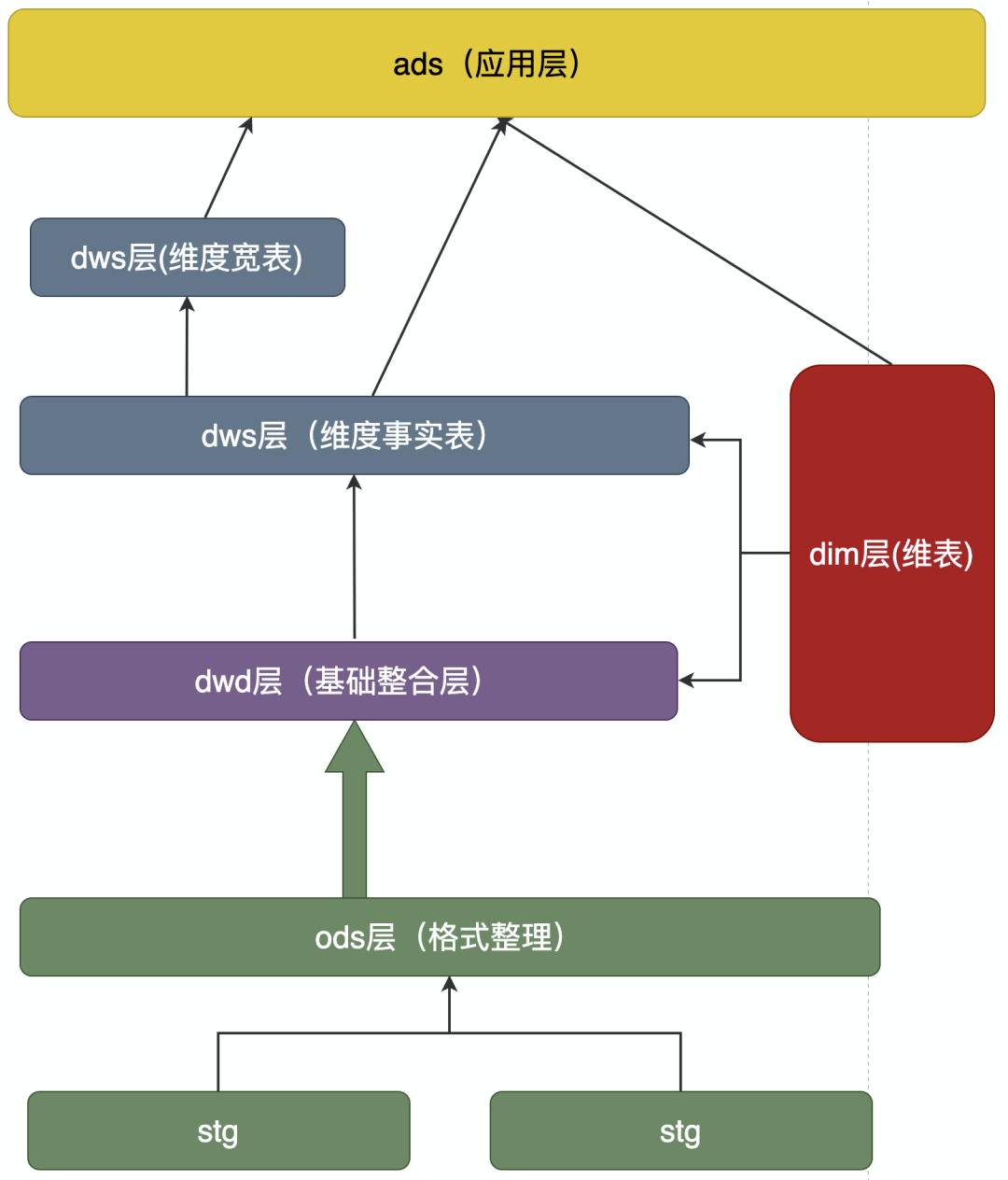 abo溶血有生命危险吗