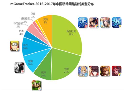 体育与游戏，紧密相连的关系,实地数据解释定义_特别版85.59.85