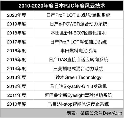 韩国热搜榜排名榜怎么看，全面解读韩国流行文化的风向标,实地数据验证执行_网红版88.79.42