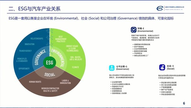 汽车产业与国家经济发展关系研究,科技评估解析说明_SP84.936