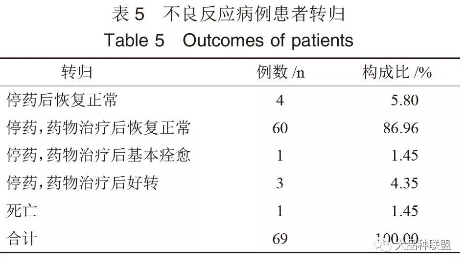 ABO溶血的发生情况及其相关因素解析,准确资料解释落实_SE版25.928