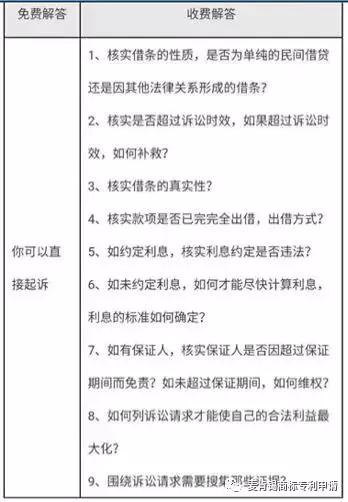 别墅花园有产权吗？解读相关法律规定,定性分析解释定义_豪华版97.73.83