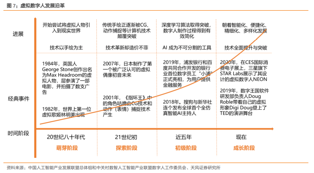 电影直播是什么