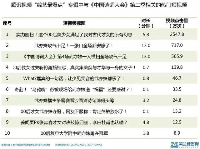 深圳体育馆拆除事故