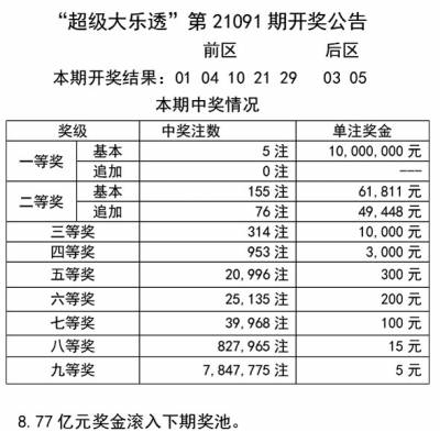 兠兠 第20页