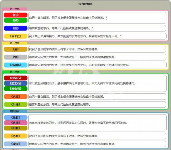 新奥精准资料免费大全,新奥精准资料免费大全,前沿评估解析_1440p28.162