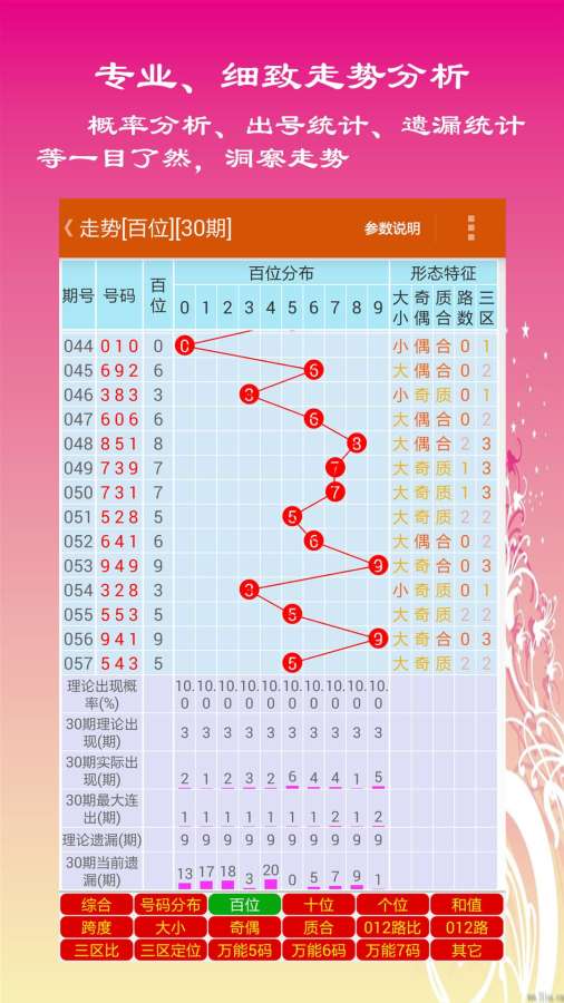 产品销售 第271页