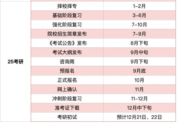 石材生产加工 第268页