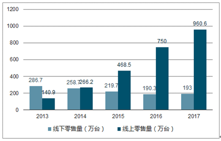 2025年免费资料大全,关于2025年免费资料大全的资料整理与分享,高速方案规划_iPad88.40.57