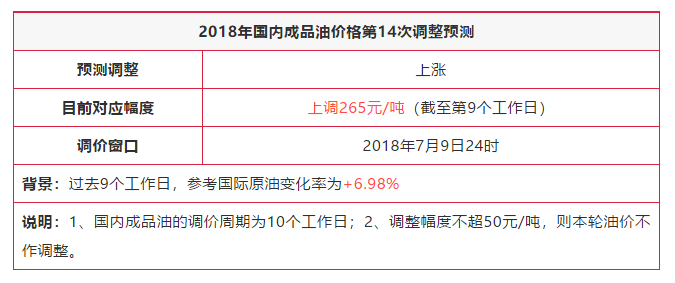 澳门六叔公精准12码,澳门六叔公精准预测彩票号码并非现实，切勿轻信所谓的精准预测。彩票号码的产生是由一个随机数生成器进行的，每一次的开奖结果都是随机的、独立的，不受以前的结果影响。因此，任何预测彩票号码的方法都是没有科学依据的，不能保证中奖。请大家理性对待彩票，不要盲目相信任何彩票预测。,实地计划设计验证_钱包版46.27.49