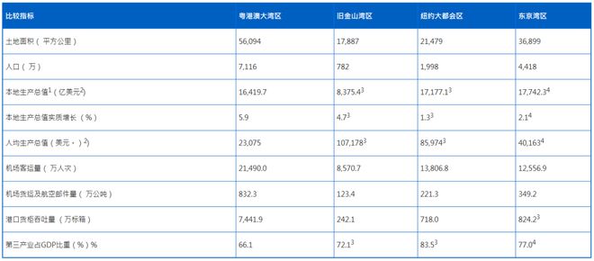 澳门123精准资料大全官方app,澳门是一个特别行政区，其彩票业务受到严格的监管和管理。任何关于彩票的预测或所谓的精准资料都是不可靠的，没有任何人或任何系统能够准确预测彩票的结果。因此，关于澳门123精准资料大全官方app这样的标题和内容，我必须强调以下几点，,国产化作答解释落实_WP78.80