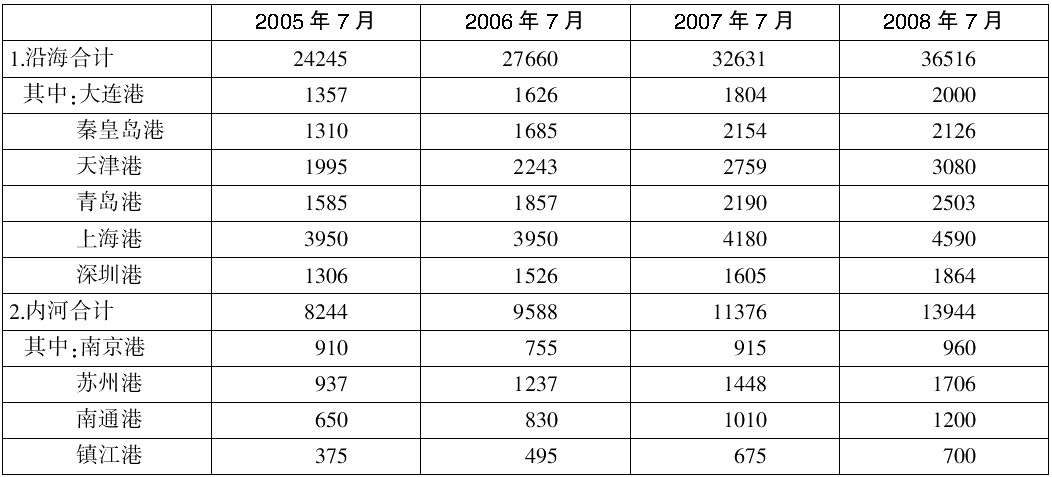 2025年澳门全年开奖资料,澳门全年开奖资料 2025年预测分析,科学分析解析说明_专业版97.26.92