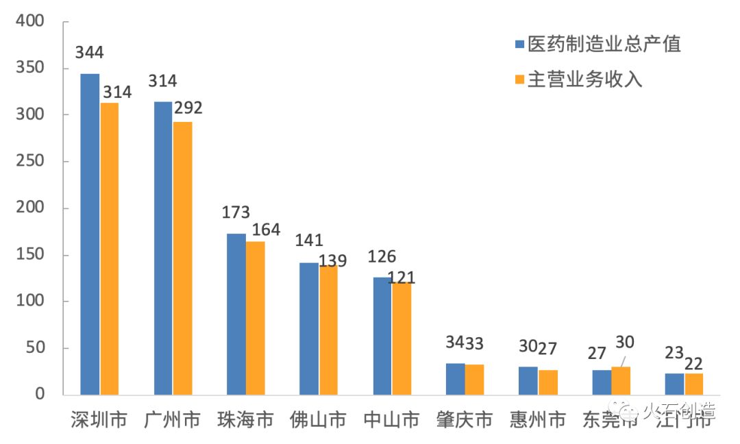 2025港澳资料大全,港澳地区概览，深度解析香港与澳门至2025年的资料大全,定量分析解释定义_复古版94.32.55