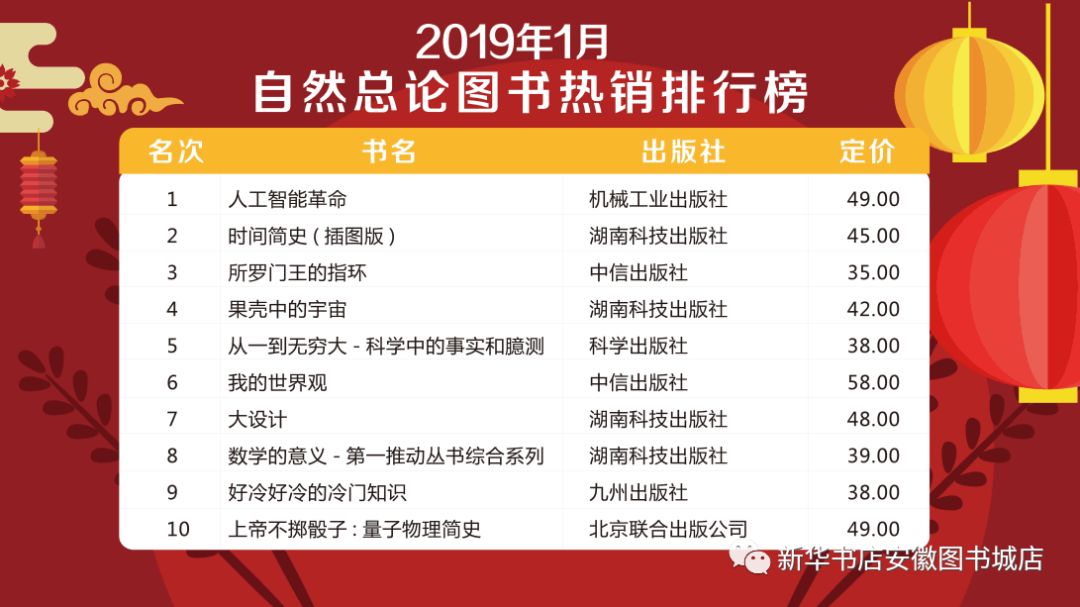 77778888精准管家婆,精准管家婆，打造高效生活管理的秘诀,精细评估解析_2D41.11.32