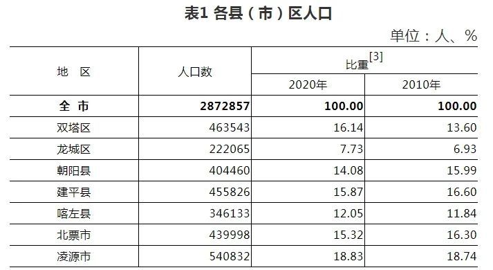 新澳彩六开奖结果资料查询,新澳彩六开奖结果资料查询——最新开奖动态与查询方法,前沿评估解析_1080p28.779