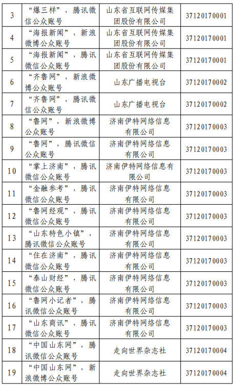 大众网官网澳门开奖网址,关于大众网官网澳门开奖网址的探讨与解析,高效分析说明_Harmony79.46.34