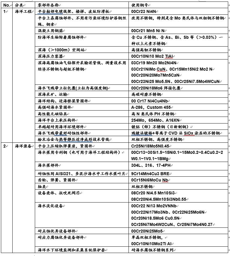 2025年开码记录,关于2025年开码记录的探讨与分析,绝对经典解释落实_基础版67.869