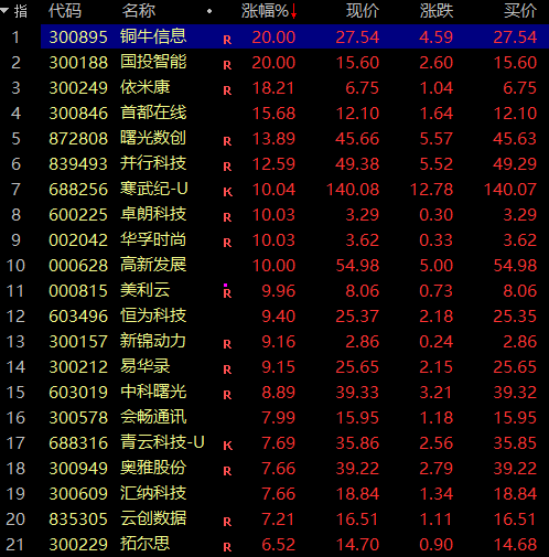 2025澳门一码一肖准确100,关于澳门一码一肖准确100的预测和讨论,数据设计驱动策略_VR版32.60.93