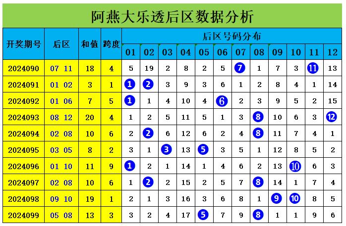 为爱所痴 第19页