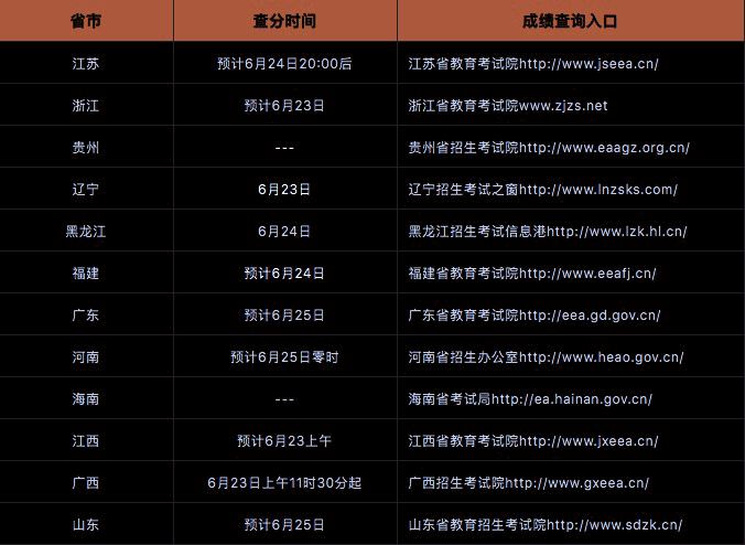 本港台最快开奖结果查询,关于本港台最快开奖结果查询的指南,效率资料解释落实_android16.212