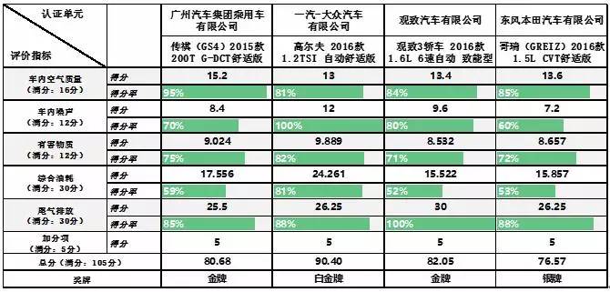 二四六港彩开奖结果,二四六港彩开奖结果公布及分析,新兴技术推进策略_D版16.358